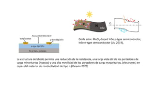 La estructura del diodo permite una reducción de la resistencia, una larga vida útil de los portadores de
carga minoritarios (huecos) y una alta movilidad de los portadores de carga mayoritarios. (electrones) en
capas del material de conductividad de tipo n (Varavin 2020)
Celda solar. MoO3-doped InSe p-type semiconductor,
InSe n-type semiconductor (Liu 2019),
 