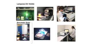 Lamparas UV- Visible
Simulador Solar
 