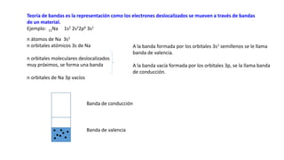 Teoría de bandas es la representación como los electrones deslocalizados se mueven a través de bandas
de un material.
Ejemplo: 11Na 1s2 2s22p6 3s1
n átomos de Na 3s1
n orbitales atómicos 3s de Na
n orbitales moleculares deslocalizados
muy próximos, se forma una banda
n orbitales de Na 3p vacíos
A la banda formada por los orbitales 3s1 semillenos se le llama
banda de valencia.
A la banda vacía formada por los orbitales 3p, se la llama banda
de conducción.
Banda de valencia
Banda de conducción
•
 