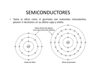 SEMICONDUCTORES
• Tanto el silicio como el germanio son materiales tetravalentes,
poseen 4 electrones en su última capa u órbita.
 