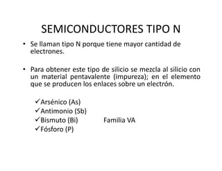 SEMICONDUCTORES TIPO N
• Se llaman tipo N porque tiene mayor cantidad de 
electrones.
• Para obtener este tipo de silicio se mezcla al silicio con
un material pentavalente (impureza); en el elemento
que se producen los enlaces sobre un electrón.
Arsénico (As)
Antimonio (Sb)
Bismuto (Bi) Familia VA
Fósforo (P)
 