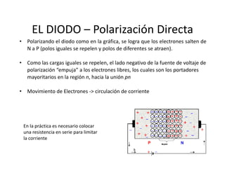 EL DIODO – Polarización Directa
• Polarizando el diodo como en la gráfica, se logra que los electrones salten de
N a P (polos iguales se repelen y polos de diferentes se atraen).
• Como las cargas iguales se repelen, el lado negativo de la fuente de voltaje de 
polarización “empuja” a los electrones libres, los cuales son los portadores 
mayoritarios en la región n, hacia la unión pn
• Movimiento de Electrones ‐> circulación de corriente
En la práctica es necesario colocar 
una resistencia en serie para limitar 
la corriente
 