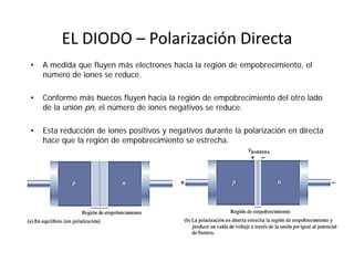 EL DIODO – Polarización Directa
• A medida que fluyen más electrones hacia la región de empobrecimiento, el
número de iones se reduce.
• Conforme más huecos fluyen hacia la región de empobrecimiento del otro lado
de la unión pn, el número de iones negativos se reduce.
• Esta reducción de iones positivos y negativos durante la polarización en directa
hace que la región de empobrecimiento se estrecha.
 