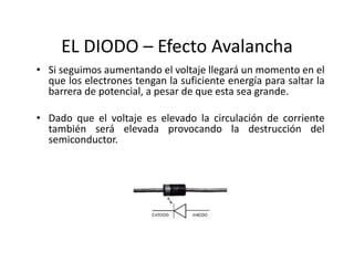 EL DIODO – Efecto Avalancha
• Si seguimos aumentando el voltaje llegará un momento en el
que los electrones tengan la suficiente energía para saltar la
barrera de potencial, a pesar de que esta sea grande.
• Dado que el voltaje es elevado la circulación de corriente
también será elevada provocando la destrucción del
semiconductor.
 