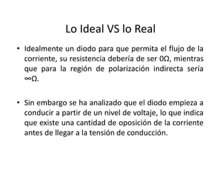 Lo Ideal VS lo Real
• Idealmente un diodo para que permita el flujo de la
corriente, su resistencia debería de ser 0Ω, mientras
que para la región de polarización indirecta sería
∞Ω.
• Sin embargo se ha analizado que el diodo empieza a
conducir a partir de un nivel de voltaje, lo que indica
que existe una cantidad de oposición de la corriente
antes de llegar a la tensión de conducción.
 
