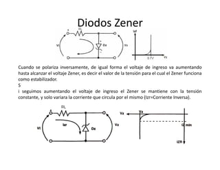 Diodos Zener
Cuando se polariza inversamente, de igual forma el voltaje de ingreso va aumentando
hasta alcanzar el voltaje Zener, es decir el valor de la tensión para el cual el Zener funciona
como estabilizador.
S
i seguimos aumentando el voltaje de ingreso el Zener se mantiene con la tensión
constante, y solo variara la corriente que circula por el mismo (Izr=Corriente Inversa).
 