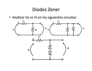 Diodos Zener
• Analizar Vo vs VI en los siguientes circuitos
 