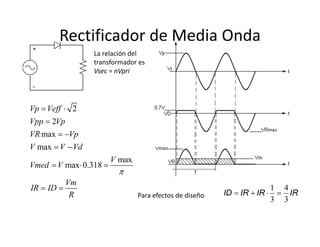 Rectificador de Media Onda
2
2
max
max
max
max 0.318
Vp Veff
Vpp Vp
VR Vp
V V Vd
V
Vmed V
Vm
IR ID
R

 

 
 
  
 
Para efectos de diseño  IRIRIRID
3
4
3
1

La relación del 
transformador es 
Vsec = nVpri
 