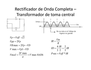 Rectificador de Onda Completa –
Transformador de toma central
2
2
max 2
max 1
2 max
max 0.636
Vp Veff
Vpp Vp
VR Vp VD
V Vp VD
V
Vmed V

 

 
 
  
4 2
3 2 3
sec *
Vm
IR
R
IR
ID IR
P Veff IR

 

 