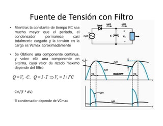 Fuente de Tensión con Filtro
C=I/(F * ΔV)
El condensador depende de VCmax
• Mientras la constante de tiempo RC sea
mucho mayor que el periodo, el
condensador permanece casi
totalmente cargado y la tensión en la
carga es Vcmax aproximadamente
• Se Obtiene una componente continua,
y sobre ella una componente en
alterna, cuyo valor de rizado máximo
depende del filtro
 