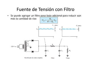 Fuente de Tensión con Filtro
• Se puede agregar un filtro paso bajo adicional para reducir aún
más la cantidad de rizo
 