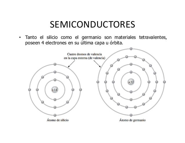 Semiconductores