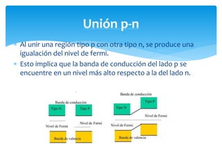  Al unir una región tipo p con otra tipo n, se produce una
igualación del nivel de fermi.
 Esto implica que la banda de conducción del lado p se
encuentre en un nivel más alto respecto a la del lado n.
Unión p-n
 