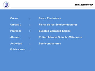 FISICA ELECTRONICA




Curso          :   Física Electrónica

Unidad 2       :   Física de los Semiconductores

Profesor       :   Eusebio Carrasco Sajami

Alumno         :   Rufino Alfredo Quincho Villanueva

Actividad      :   Semiconductores

Publicado en   :
 