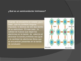 ¿Qué es un semiconductor intrínseco?
Cuando se encuentra en estado ,puro
ósea , que no contiene ninguna
impureza, ni átomos de otro tipo dentro
de su estructura . En ese caso , la
calidad de huecos que dejan los
electrones en la banda de valencia al
atravesar la banda prohibida sea igual
a la cantidad de electrones libres que
se encuentran presentes en la banda
de conclusión
 