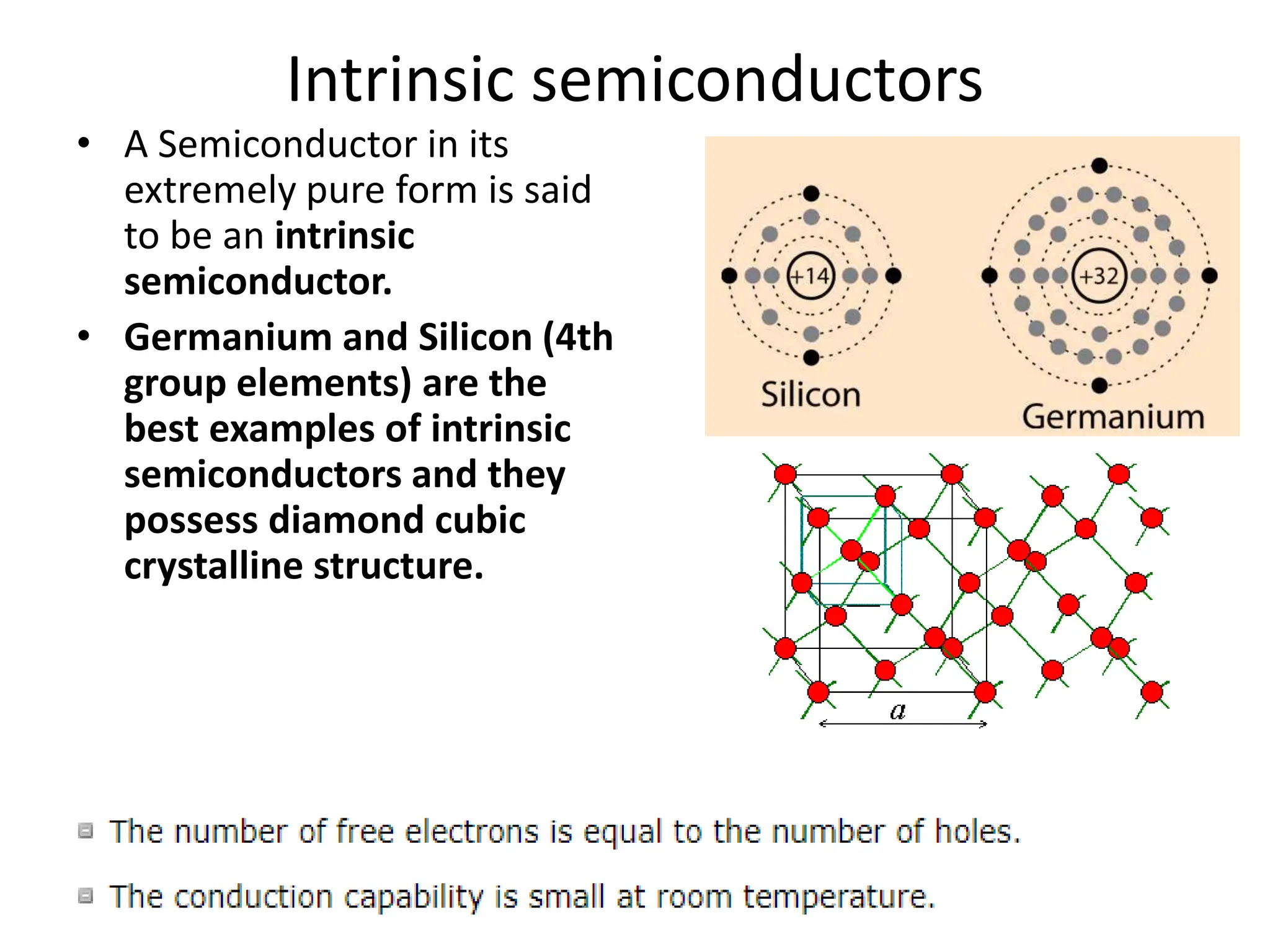 Intrinsic semiconductors
• A Semiconductor in its
extremely pure form is said
to be an intrinsic
semiconductor.
• Germanium and Silicon (4th
group elements) are the
best examples of intrinsic
semiconductors and they
possess diamond cubic
crystalline structure.
 