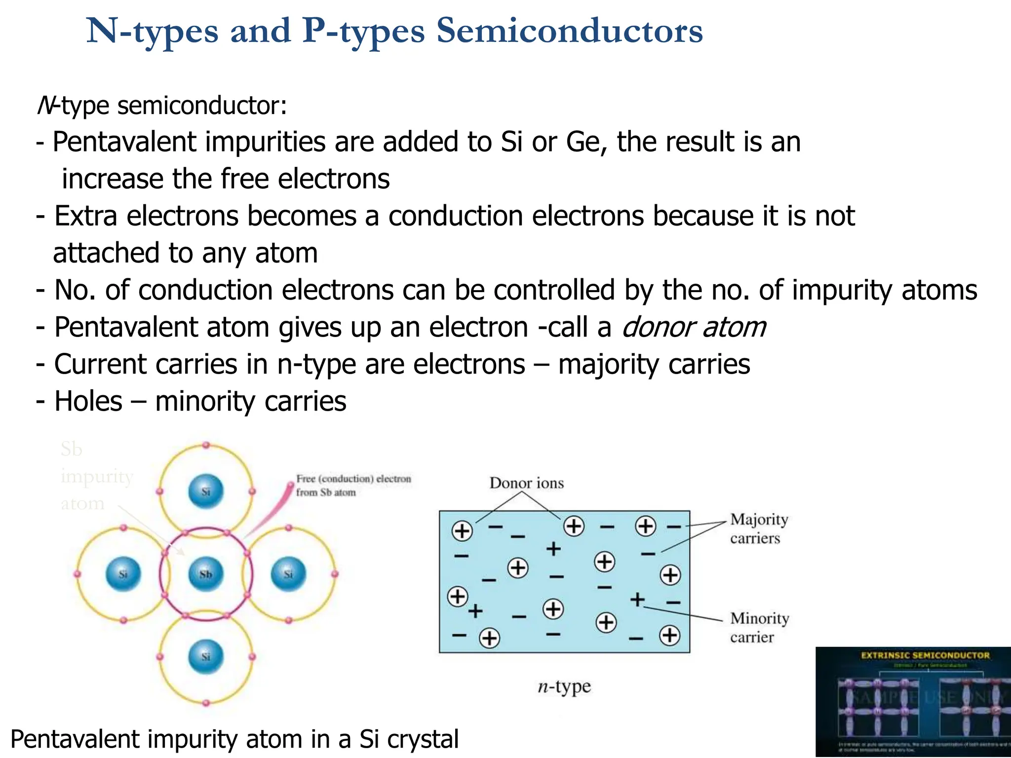 N-type semiconductor:
- Pentavalent impurities are added to Si or Ge, the result is an
increase the free electrons
- Extra electrons becomes a conduction electrons because it is not
attached to any atom
- No. of conduction electrons can be controlled by the no. of impurity atoms
- Pentavalent atom gives up an electron -call a donor atom
- Current carries in n-type are electrons – majority carries
- Holes – minority carries
Pentavalent impurity atom in a Si crystal
Sb
impurity
atom
N-types and P-types Semiconductors
 