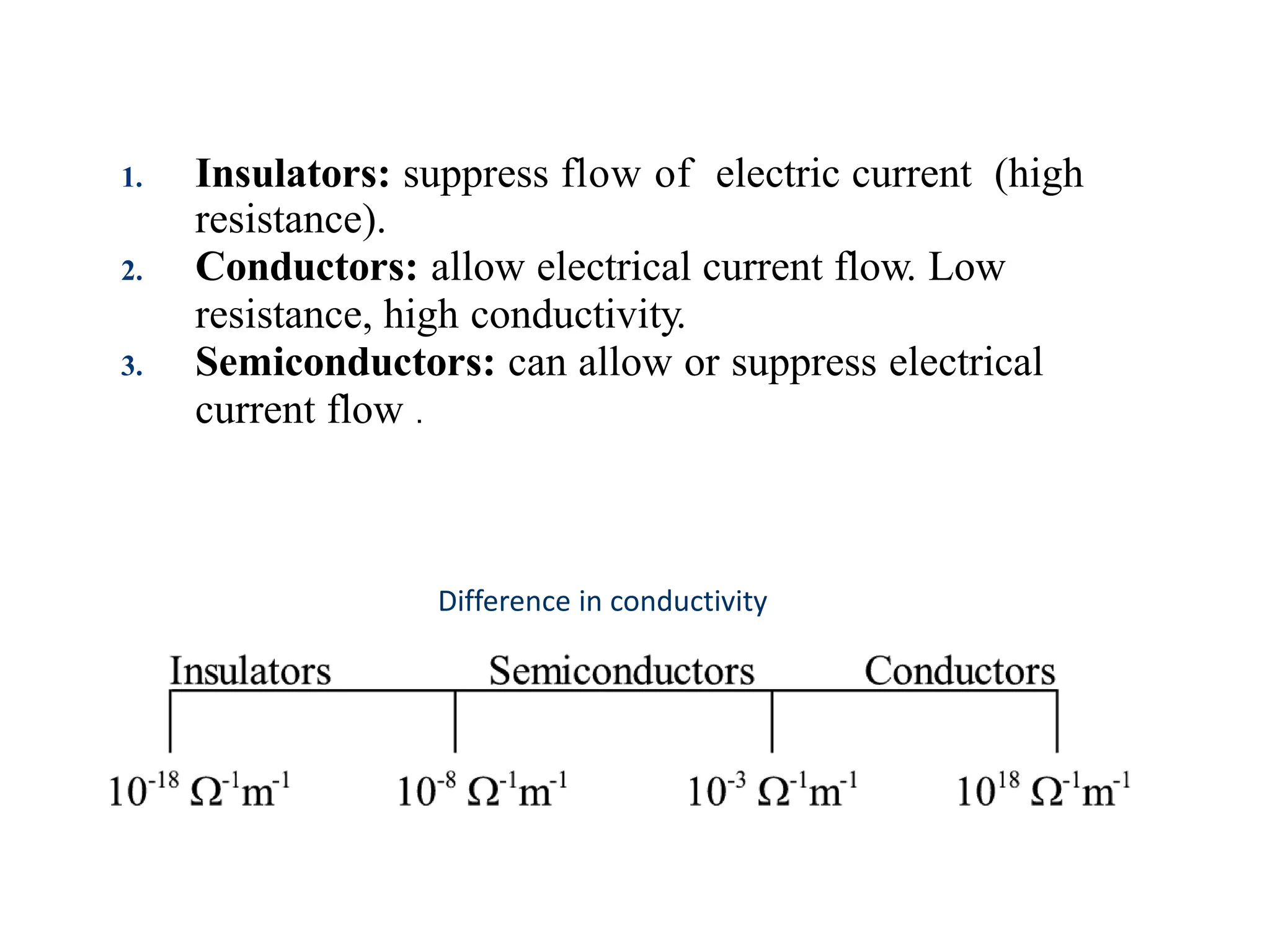 1. Insulators: suppress flow of electric current (high
resistance).
2. Conductors: allow electrical current flow. Low
resistance, high conductivity.
3. Semiconductors: can allow or suppress electrical
current flow .
Difference in conductivity
 