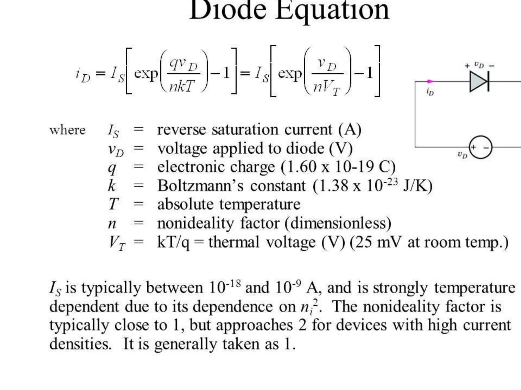 Ideal Diode Equation









 1
nkT
qV
S
D
D
e
I
I
 