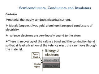 Semiconductor fundamentals.pptx