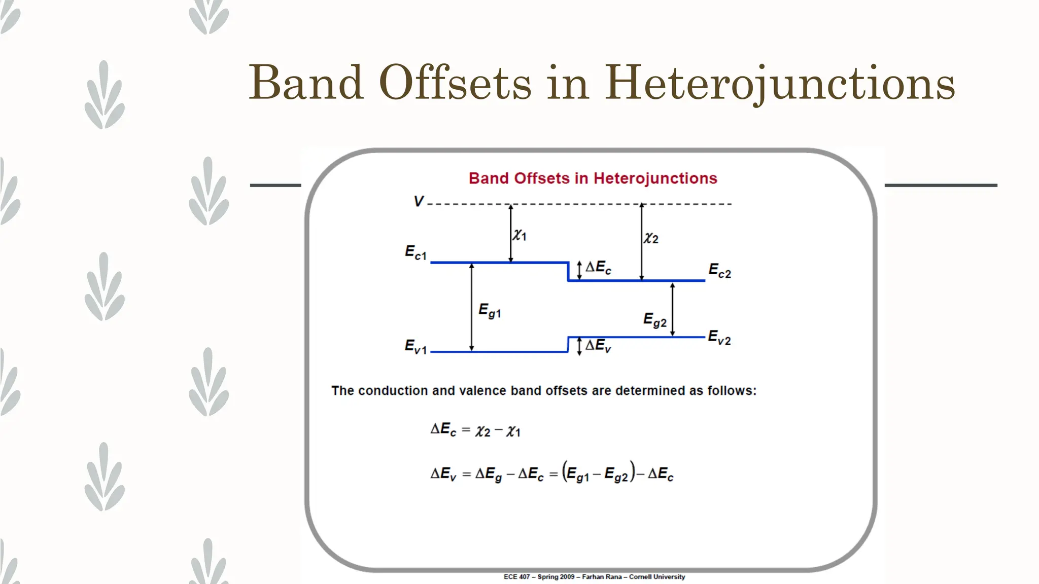 Band Offsets in Heterojunctions
 