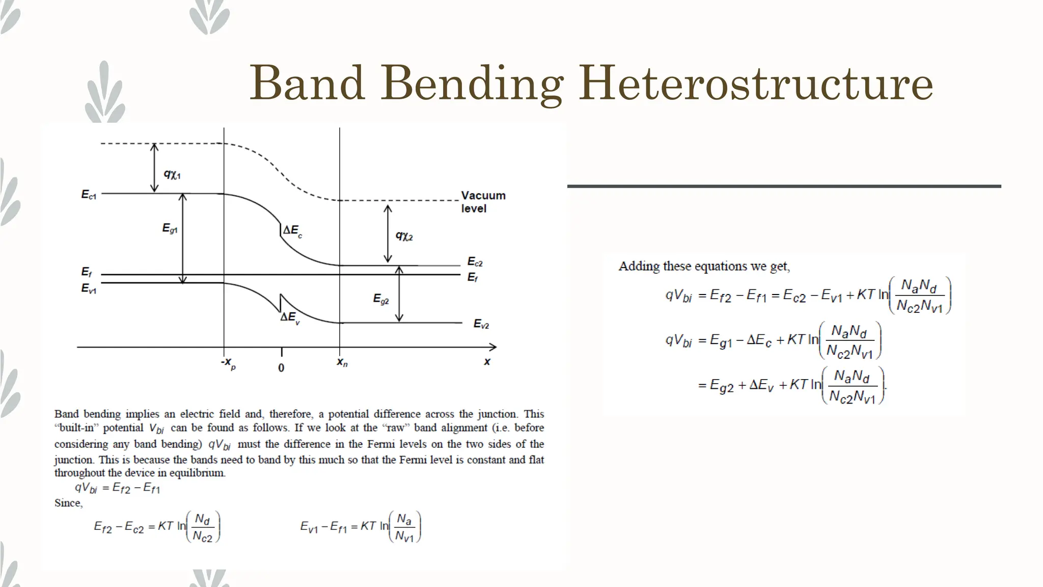 Band Bending Heterostructure
 