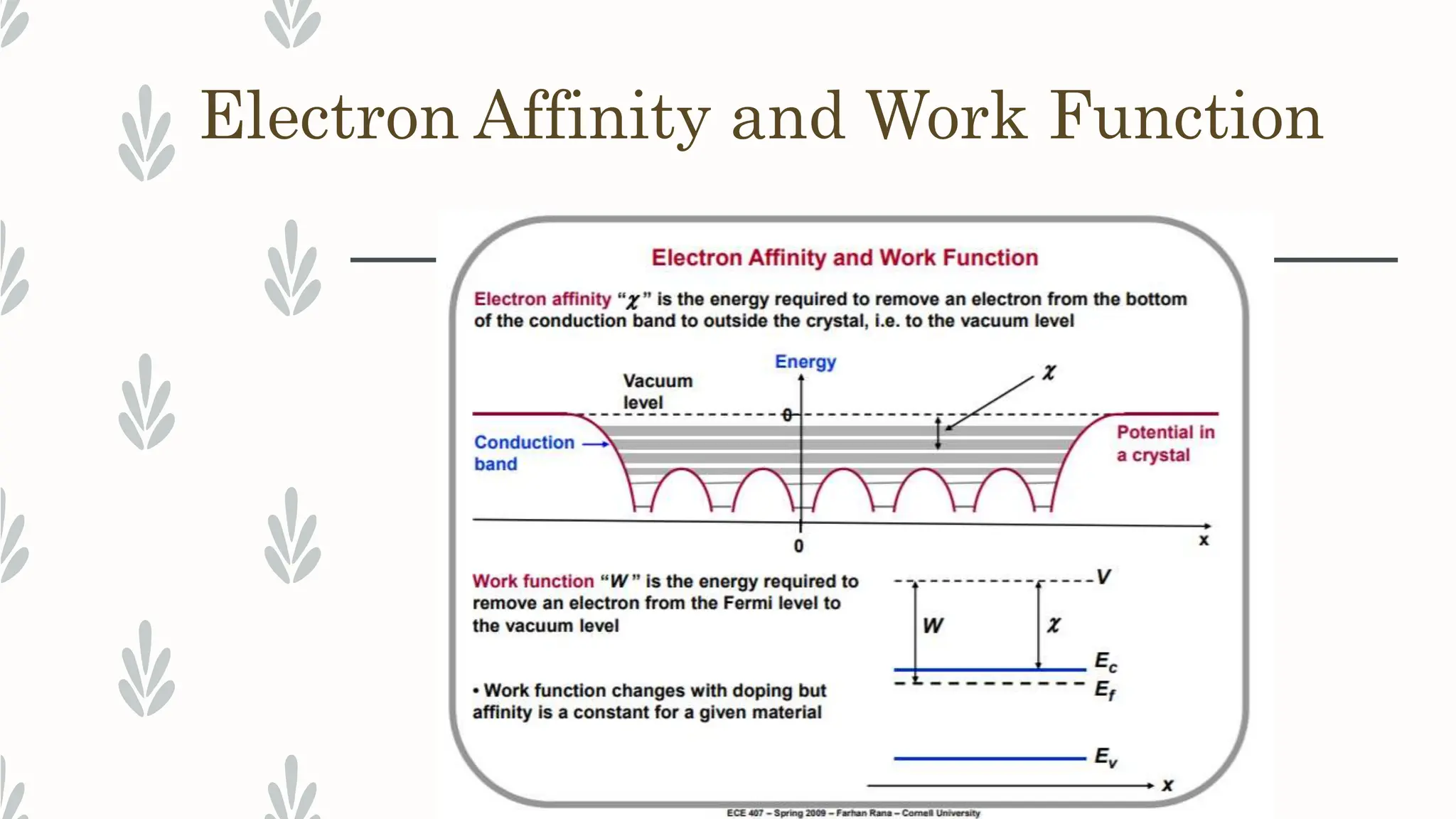 Electron Affinity and Work Function
 
