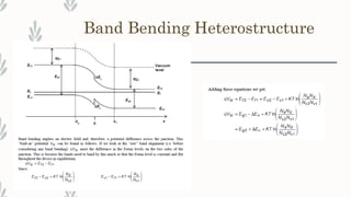 Band Bending Heterostructure
 