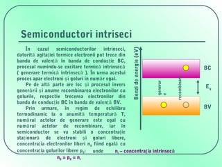 Semiconductori | PPT