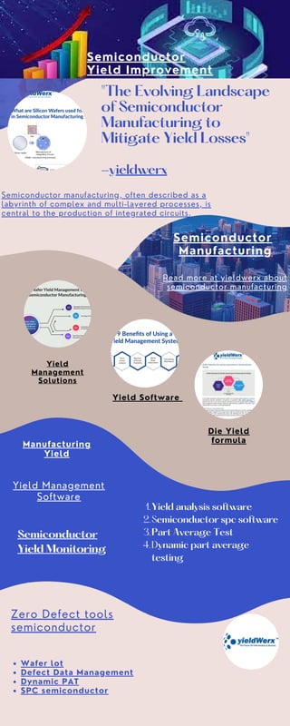 Yield
Management
Solutions
Die Yield
formula
Yield Software
"The Evolving Landscape
of Semiconductor
Manufacturing to
Mitigate Yield Losses"
-yieldwerx
Semiconductor
Yield Improvement
Semiconductor manufacturing, often described as a
labyrinth of complex and multi-layered processes, is
central to the production of integrated circuits.
Wafer lot
Defect Data Management
Dynamic PAT
SPC semiconductor
Semiconductor
Yield Monitoring
Yield analysis software
Semiconductor spc software
Part Average Test
Dynamic part average
testing
1.
2.
3.
4.
Semiconductor
Manufacturing
Zero Defect tools
semiconductor
Read more at yieldwerx about
semiconductor manufacturing
Manufacturing
Yield
Yield Management
Software
 