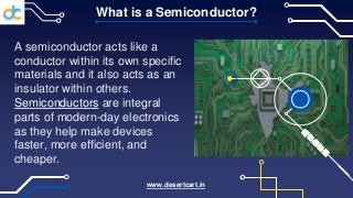 Semiconductor Industry in India - The Future of Indian Electronics.pptx