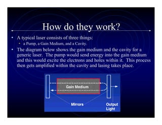 Semiconductor_Laser_Diodes1234556778.pdf
