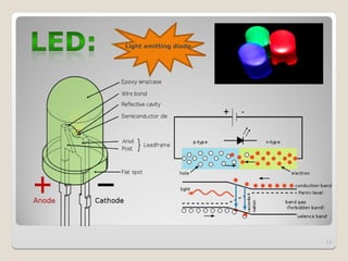 semiconductor_lasers introduction123445.ppt