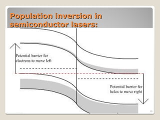 semiconductor_lasers introduction123445.ppt