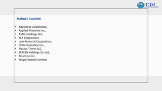 v
• Advantest Corporation,
• Applied Materials Inc.,
• ASML Holdings N.V.,
• KLA Corporation,
• Lam Research Corporation,
• Onto Innovation Inc.,
• Plasma-Therm LLC,
• SCREEN Holdings Co. Ltd.,
• Teradyne Inc.,
• Tokyo Electron Limited
MARKET PLAYERS
 