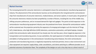 v
The increasing demand for consumer electronics is anticipated to boost the semiconductor manufacturing equipment
industry. The advancement of the semiconductor business can be attributed to the rising demand for semiconductor
chips from manufacturers of consumer electronics, medical devices, and sensor systems. In recent years, the growth of
the consumer electronics industry has been propelled by a number of factors, including the rise of the middle class,
shifting consumer preferences, and an increased demand for high-tech gadgets. This points to brisk expansion in the
semiconductor manufacturing equipment industry over the predicted time frame. Demand for semiconductor wafers
will be sustained over the projection period by the expansion of emerging technologies such the Internet of Things
(IoT), linked devices, ultra-high definition (UHD) televisions, automotive automation, and hybrid laptops. Analysts
predict that semiconductor wafer demand will rise sharply over the next few years, driven largely by expansion in the
transportation and manufacturing sectors. As was said before, the rapid expansion of mobile devices like smartphones
and tablets is fueling expansion in the semiconductor manufacturing sector.However, the entire semiconductor
production and manufacturing process is negatively impacted by small dust particles, hence a clean environment and
clean equipment are required. Supply delays, order cancellations, and clients switching to a different provider are all
potential outcomes of production flaws. The complexity of the designs on such a tiny chip rises as a direct result of
Market Overview
 