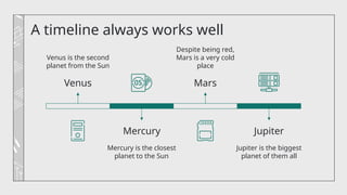 A timeline always works well
Venus
Venus is the second
planet from the Sun
Mercury
Mercury is the closest
planet to the Sun
Mars
Despite being red,
Mars is a very cold
place
Jupiter
Jupiter is the biggest
planet of them all
 