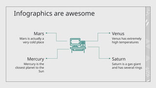 Venus
Venus has extremely
high temperatures
Mercury
Mars is actually a
very cold place
Mercury is the
closest planet to the
Sun
Saturn
Saturn is a gas giant
and has several rings
Mars
Infographics are awesome
 