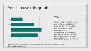 You can use this graph
Follow the link in the graph to modify its data and then paste the new one here.
For more info, click here
Venus
Venus has a beautiful name
and is the second planet
from the Sun. It’s terribly
hot, even hotter than
Mercury, and its
atmosphere is extremely
poisonous. It’s the second-
brightest natural object in
the night sky after the Moon
 
