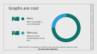 Graphs are cool
Mars is actually a
very cold place
Mercury is the
closest planet to the
Sun
Mars
Mercury
75
%
25
%
Follow the link in the graph to modify its data and then paste the new one here.
For more info, click here
 