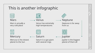 This is another infographic
Venus has extremely
high temperatures
Neptune is far away
from us
Mars is actually a
very cold place
Mercury is the closest
planet to the Sun
Saturn is a gas giant
with several rings
Jupiter is the biggest
planet of them all
Mars Venus Neptune
Mercury Saturn Jupiter
 
