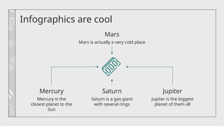 Infographics are cool
Mars is actually a very cold place
Saturn is a gas giant
with several rings
Jupiter is the biggest
planet of them all
Mars
Mercury Saturn Jupiter
Mercury is the
closest planet to the
Sun
 