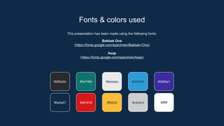 This presentation has been made using the following fonts:
Bakbak One
(https://fonts.google.com/specimen/Bakbak+One)
Asap
(https://fonts.google.com/specimen/Asap)
#282a2e #0e746b #ebeaea
Fonts & colors used
#2d9dd5 #3d2ba1
#0e2a47 #d61818 #ffbb33 #cdcdcd #ffffff
 