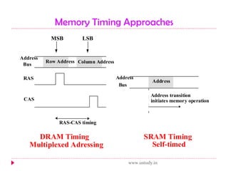 Memory Timing Approaches www.ustudy.in 