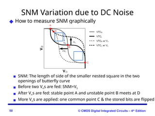 Semiconductor Memory Overview (Module 3) | PPTX