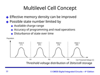 Semiconductor Memory Overview (Module 3) | PPTX