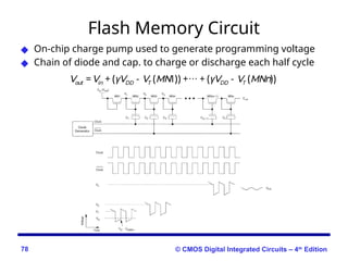 Semiconductor Memory Overview (Module 3) | PPTX