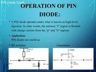 OPERATION OF PIN
DIODE:
• A PIN diode operates under what is known as high-level
injection. In other words, the intrinsic "i" region is flooded
with charge carriers from the "p" and "n" regions.
• Application:
PIN diodes are useful as
• RF switches Attenuators
•
PIN Diode Contt…
 