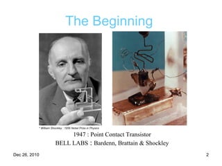 The Beginning   1947 : Point Contact Transistor  BELL LABS  :  Bardenn, Brattain & Shockley  * William Shockley : 1956 Nobel Prize in Physics   