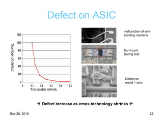 Defect on ASIC    Defect increase as cmos technology shrinks     Defect on metal 1 wire malfunction of wire bonding machine Number of defect  Transistor shrink Burnt part  During test. 